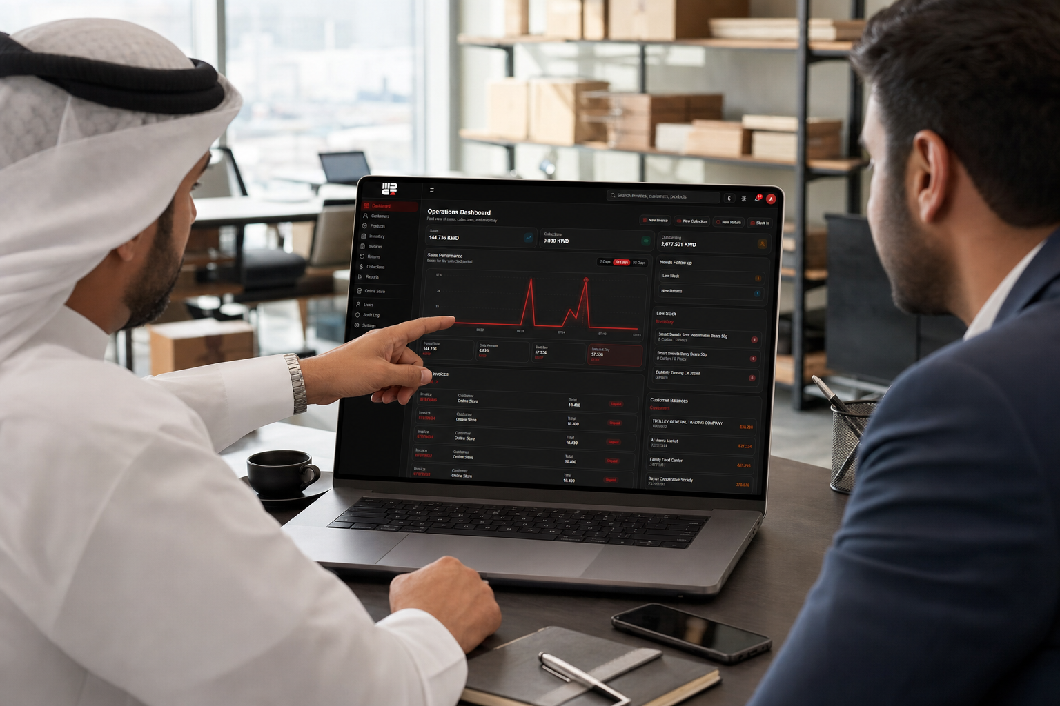 Warehouse visibility and reporting in one platform.